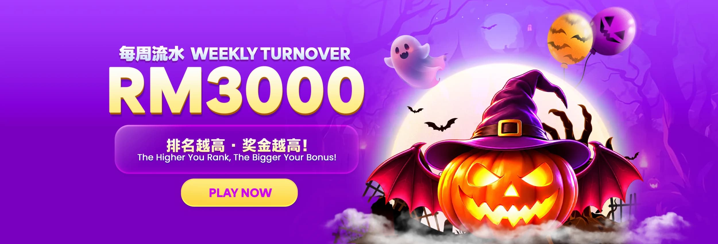 Weekly Turnover RM3000 — The Higher You Rank, The Bigger Your Bonus