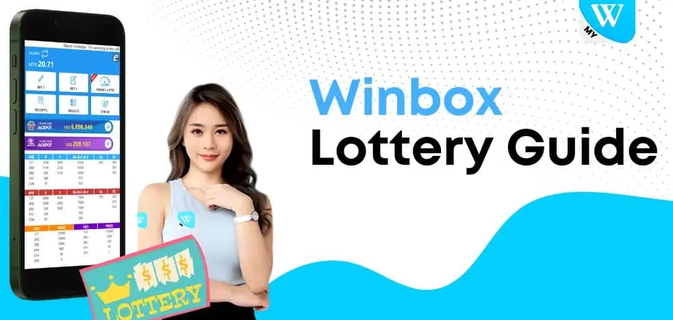 Winbox Lottery guide Banner Image