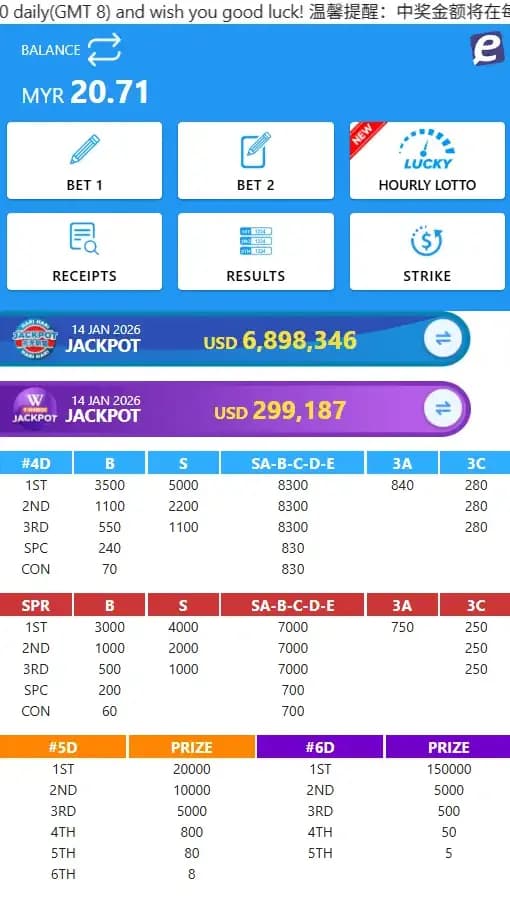 Winbox Ekor Lottery UI