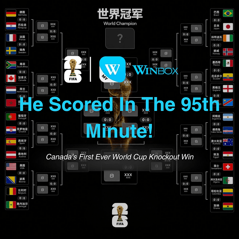 FIFA World Cup 2026 Round of 32: The Craziest Opener You'll Ever See — And It's Only Just Begun