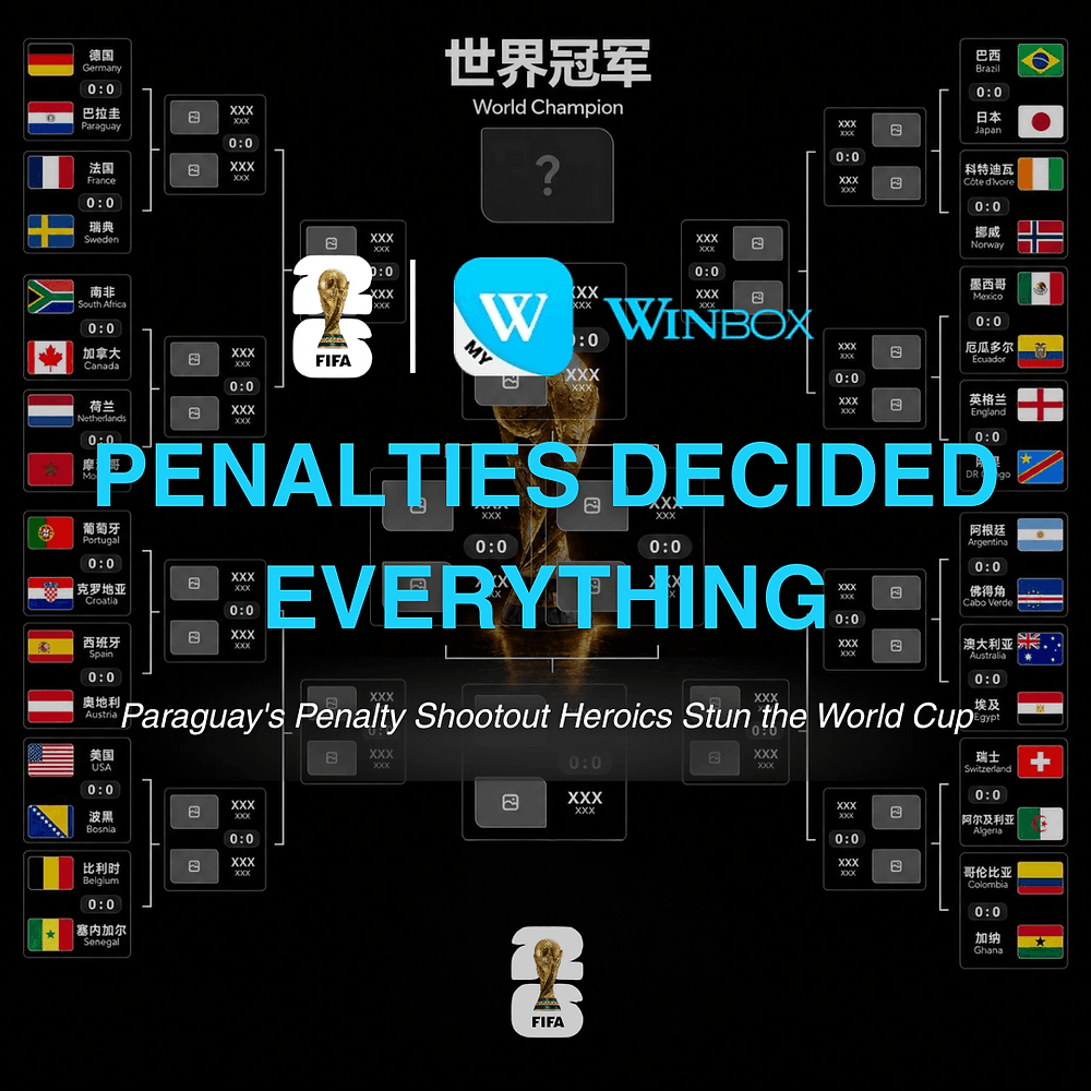 FIFA World Cup 2026 Explodes Into Chaos — Two Shootouts, One Wild Night, Zero Mercy