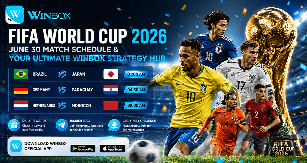 FIFA World Cup 2026: Day Match Schedule, Team Preview & Ultimate Winbox Matchday Guide