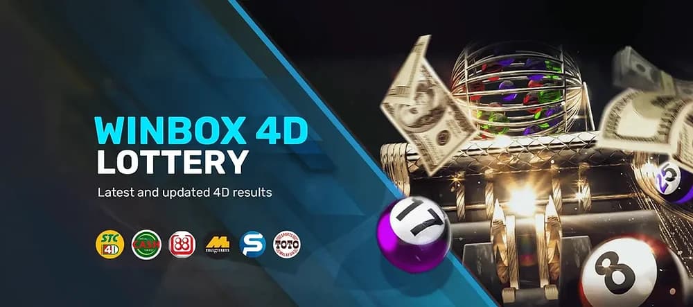 Winbox 4D Lottery Guide (How to Play + Live Results & Tips)