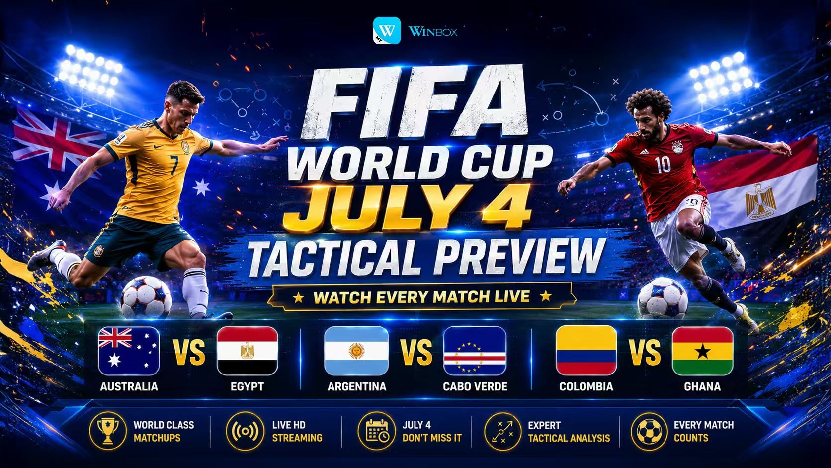 FIFA World Cup July 4 Tactical Preview: Three Matches That Could Surprise Football Fans